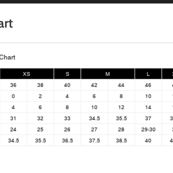 Postcard Lomnica Insulated Ski Jacket with Real Fur - Picture 9 of 9
